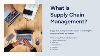 The Role of Packaging in Supply Chain Management.pdf