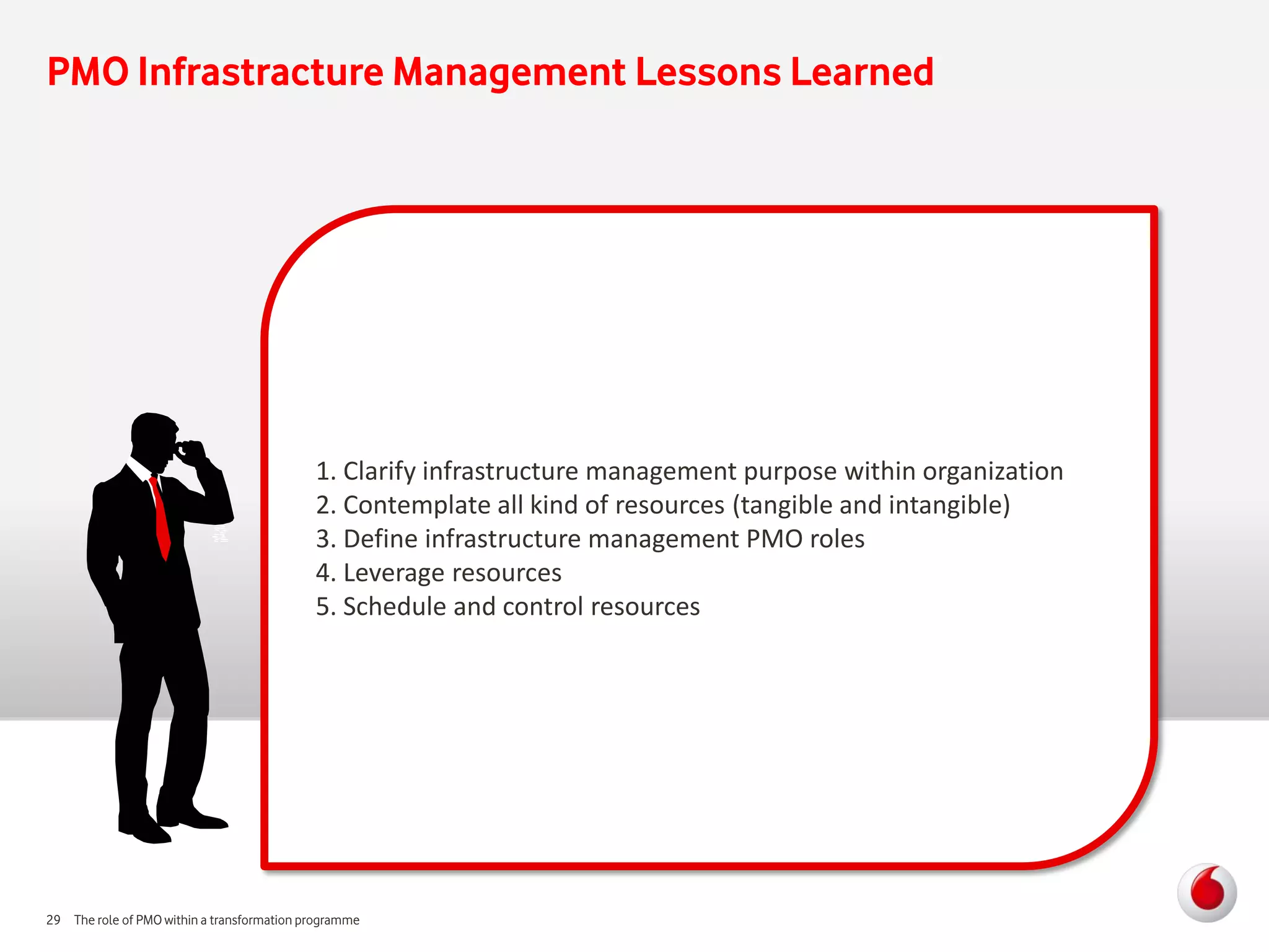 PMO Infrastracture Management Lessons Learned




                                            1. Clarify infrastructure management purpose within organization
                                            2. Contemplate all kind of resources (tangible and intangible)
                                            3. Define infrastructure management PMO roles
                                            4. Leverage resources
                                            5. Schedule and control resources




29 The role of PMO within a transformation programme
 
