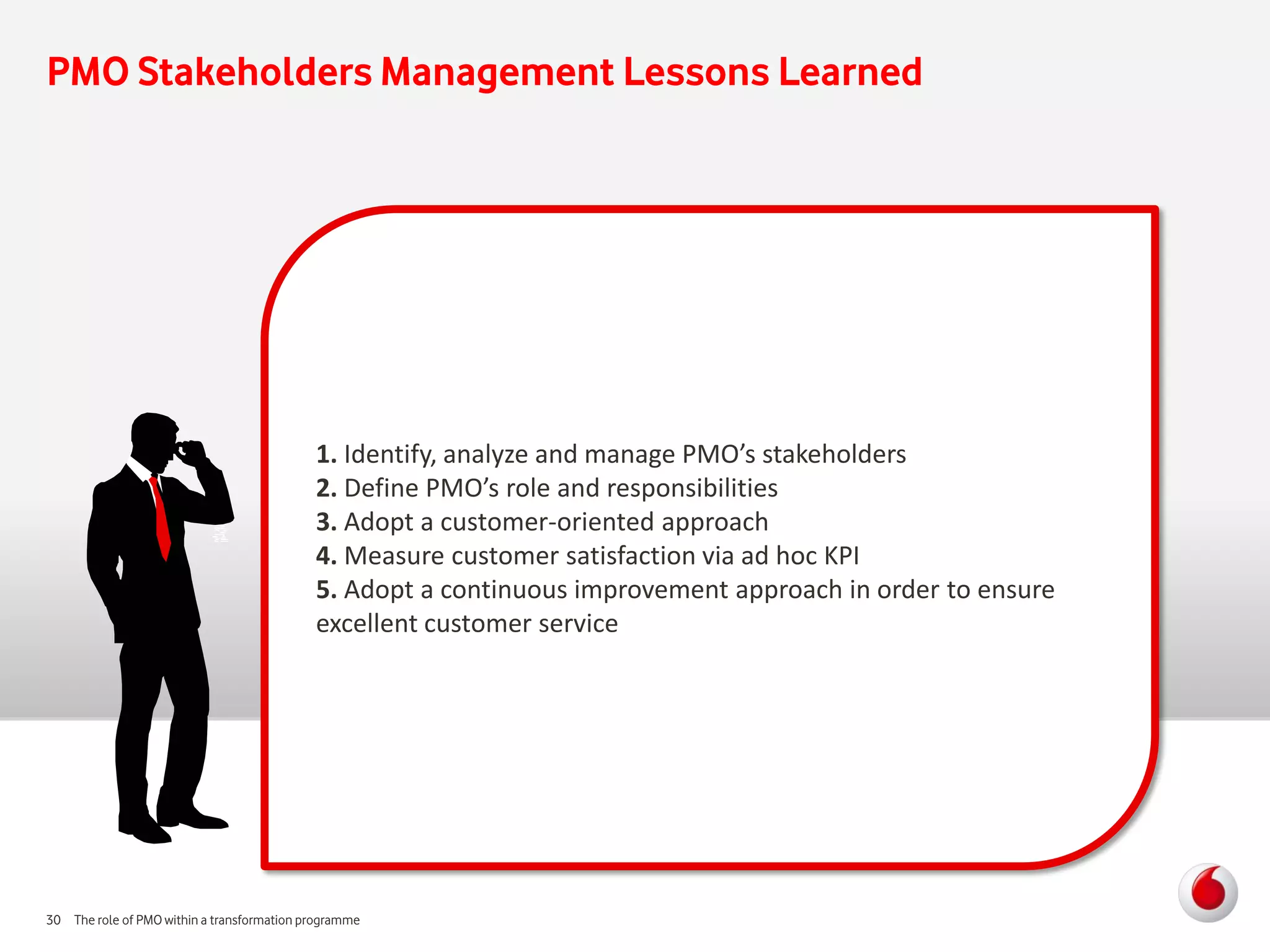 PMO Stakeholders Management Lessons Learned




                                            1. Identify, analyze and manage PMO’s stakeholders
                                            2. Define PMO’s role and responsibilities
                                            3. Adopt a customer-oriented approach
                                            4. Measure customer satisfaction via ad hoc KPI
                                            5. Adopt a continuous improvement approach in order to ensure
                                            excellent customer service




30 The role of PMO within a transformation programme
 