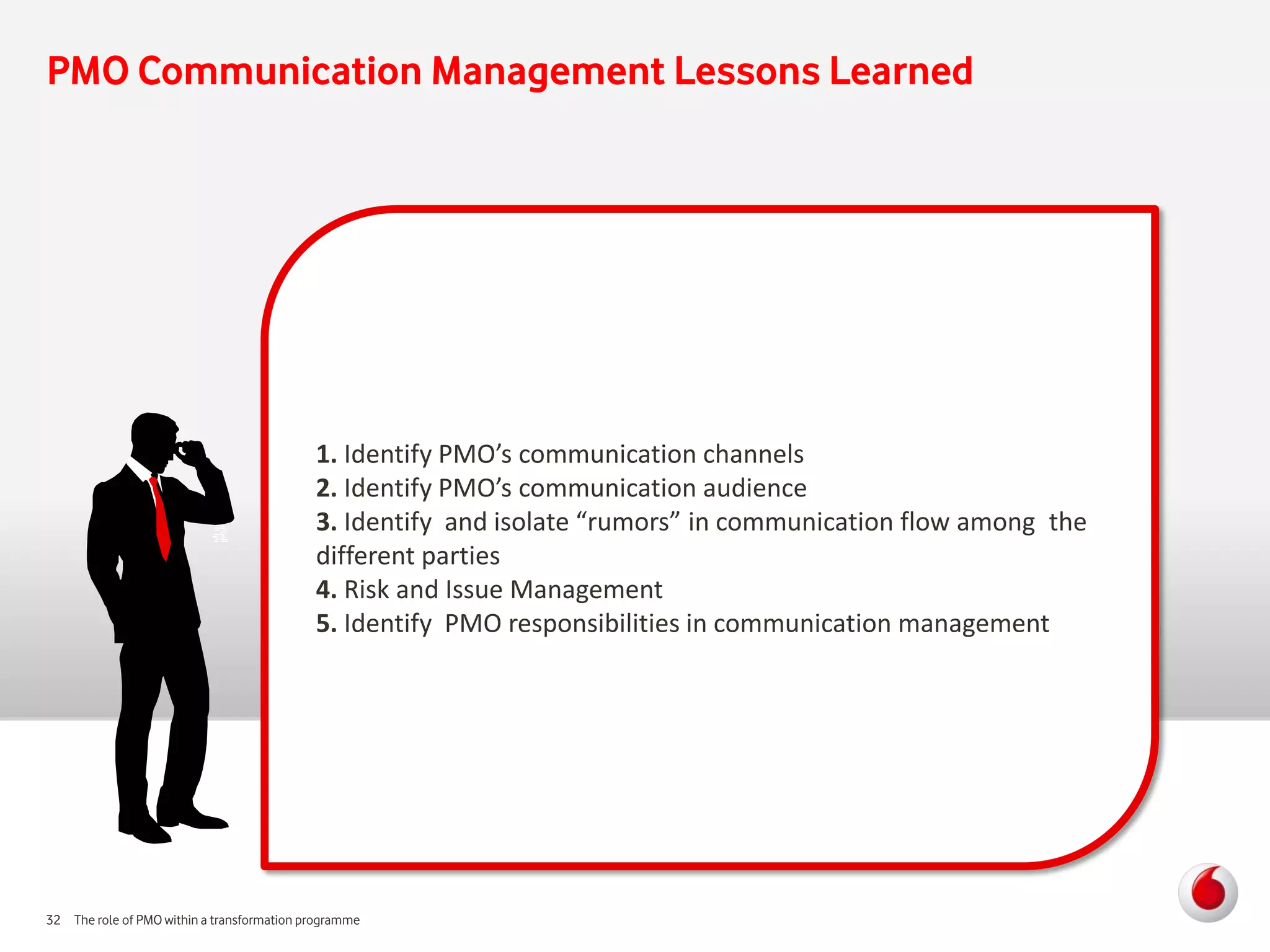 PMO Communication Management Lessons Learned




                                            1. Identify PMO’s communication channels
                                            2. Identify PMO’s communication audience
                                            3. Identify and isolate “rumors” in communication flow among the
                                            different parties
                                            4. Risk and Issue Management
                                            5. Identify PMO responsibilities in communication management




32 The role of PMO within a transformation programme
 