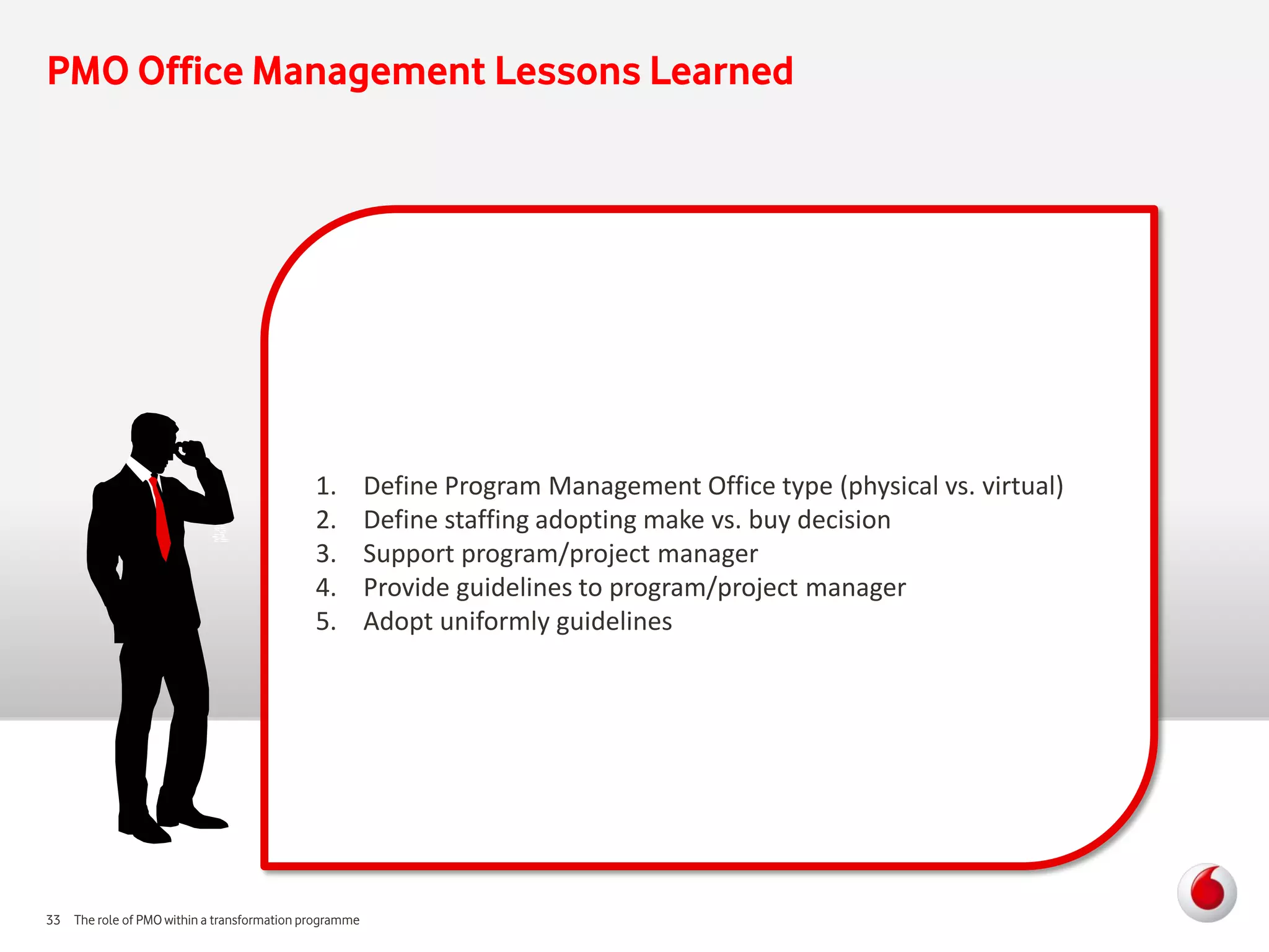 PMO Office Management Lessons Learned




                                            1.         Define Program Management Office type (physical vs. virtual)
                                            2.         Define staffing adopting make vs. buy decision
                                            3.         Support program/project manager
                                            4.         Provide guidelines to program/project manager
                                            5.         Adopt uniformly guidelines




33 The role of PMO within a transformation programme
 