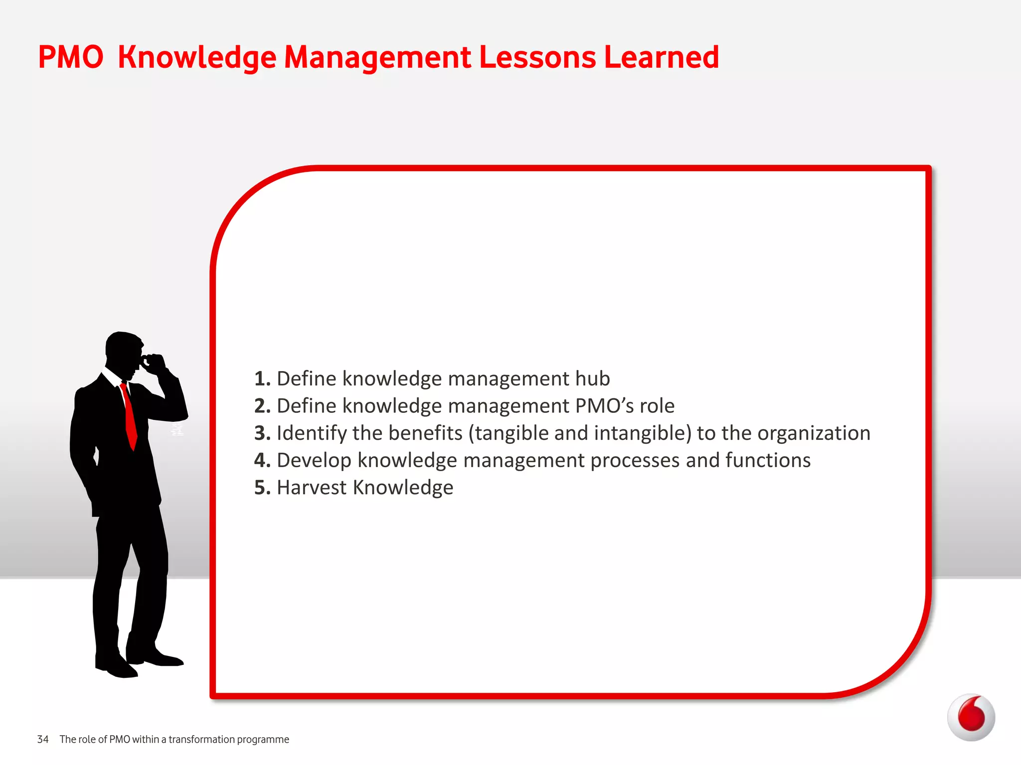 PMO Knowledge Management Lessons Learned




                                            1. Define knowledge management hub
                                            2. Define knowledge management PMO’s role
                                            3. Identify the benefits (tangible and intangible) to the organization
                                            4. Develop knowledge management processes and functions
                                            5. Harvest Knowledge




34 The role of PMO within a transformation programme
 