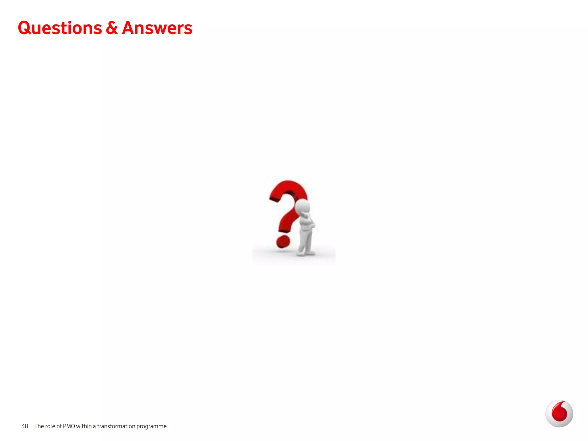 Questions & Answers




38 The role of PMO within a transformation programme
 