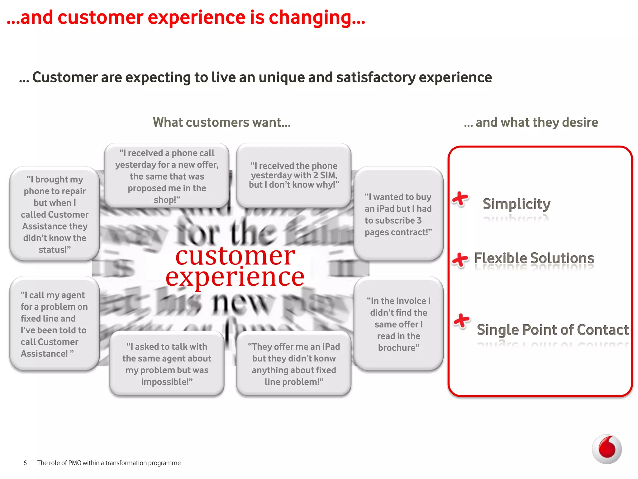 …and customer experience is changing…

 … Customer are expecting to live an unique and satisfactory experience

                                            What customers want…                                         … and what they desire

                                “I received a phone call
                               yesterday for a new offer,   “I received the phone
   “I brought my                    the same that was       yesterday with 2 SIM,
                                   proposed me in the       but I don’t know why!”
  phone to repair
                                          shop!”                                     “I wanted to buy
     but when I
                                                                                     an iPad but I had      Simplicity
 called Customer
                                                                                     to subscribe 3
 Assistance they
                                                                                     pages contract!”
  didn’t know the
       status!”
                                                 customer                                                 Flexible Solutions

 “I call my agent
                                                experience
                                                                                     “In the invoice I
 for a problem on
                                                                                      didn’t find the
 fixed line and
                                                                                       same offer I
 I’ve been told to
                                                                                        read in the        Single Point of Contact
 call Customer                     “I asked to talk with    “They offer me an iPad      brochure”
 Assistance! ”                    the same agent about       but they didn’t konw
                                   my problem but was        anything about fixed
                                       impossible!”             line problem!”




 6   The role of PMO within a transformation programme
 