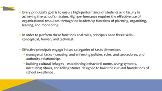 The Role of Principal in School Administration | PPTX