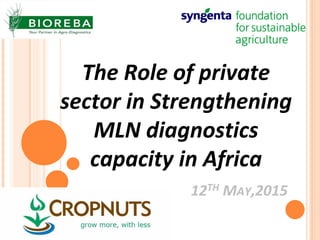 The Role of private
sector in Strengthening
MLN diagnostics
capacity in Africa
12TH MAY,2015
 