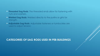 Sog Rod The Role of Sag Rods in Pre-Engineered Buildings.pptx