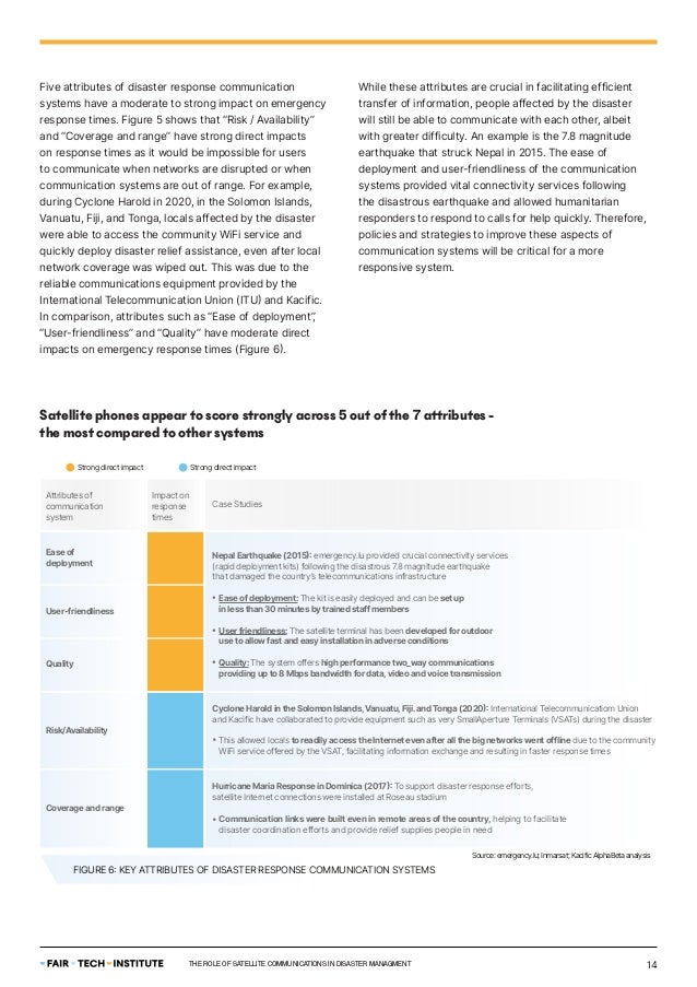 The role of satellite communications in disaster managment | PDF