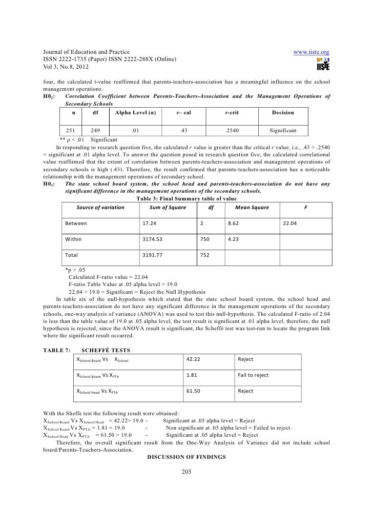 the roles of parents teachers association Continued to encourage the formation of parent teacher associations (ptas) and other “their role in school education” through awareness campaigns (p 30. the roles of parents teachers association Continued to encourage the formation of parent teacher associations (ptas) and other “their role in school education” through awareness campaigns (p 30.