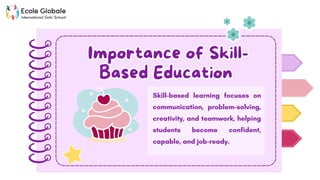 Skill Based Learning0 The Role of Schools in Skill-Based Learning.pdf