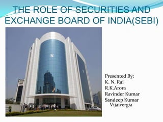 THE ROLE OF SECURITIES AND
EXCHANGE BOARD OF INDIA(SEBI)

Presented By:
K. N. Rai
R.K.Arora
Ravinder Kumar
Sandeep Kumar
Vijaivergia
 