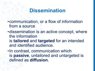 The Role of Social Media in Research Dissemination, Review and ...
