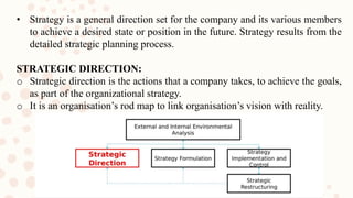 The role of strategic direction in organisation design assignment 1 ...