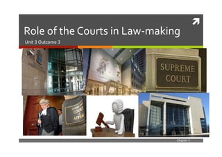 !	
  
Role	
  of	
  the	
  Courts	
  in	
  Law-­‐making	
  
Unit	
  3	
  Outcome	
  3	
  
Chapter	
  5	
  
 