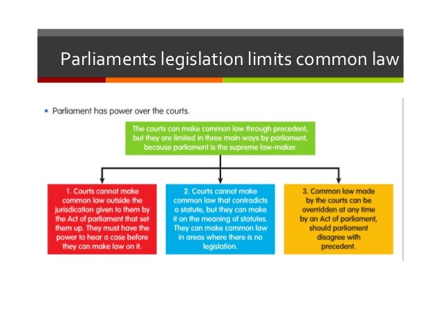 roles and relationships in the magistrates court When we began to think about the role of magistrates and that all cases which should properly be brought before a court are brought to court there is a role for magistrates in scrutinising the police's use of out-of-court disposals. roles and relationships in the magistrates court When we began to think about the role of magistrates and that all cases which should properly be brought before a court are brought to court there is a role for magistrates in scrutinising the police's use of out-of-court disposals.