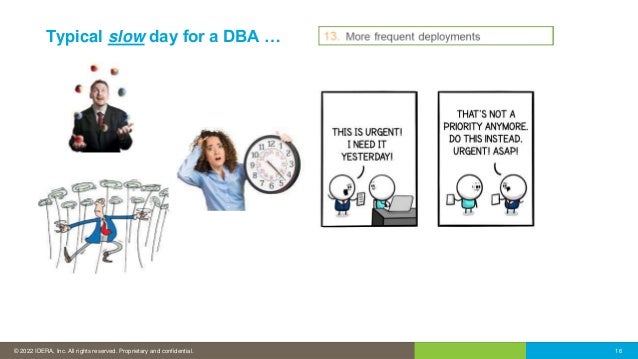 © 2016 IDERA, Inc. All rights reserved. Proprietary and confidential.
© 2022 IDERA, Inc. All rights reserved. Proprietary and confidential. 16
Typical slow day for a DBA …
 