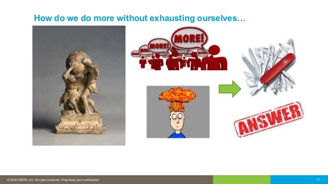 © 2016 IDERA, Inc. All rights reserved. Proprietary and confidential.
© 2022 IDERA, Inc. All rights reserved. Proprietary and confidential. 17
How do we do more without exhausting ourselves…
 