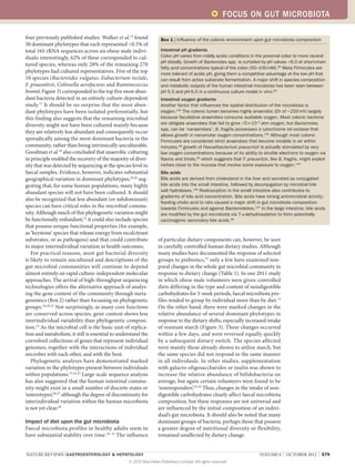The role of the gut microbiota in nutrition and health | PDF