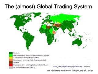 The Role of the International Manager, Steven Tolliver
The (almost) Global Trading System
 