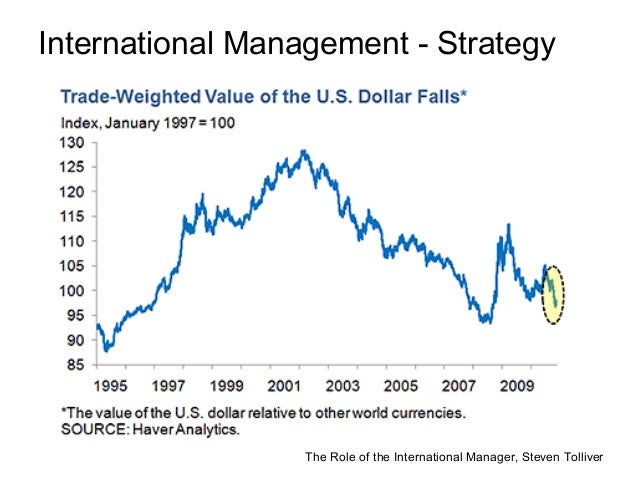bjb management strategy Mm 5012 business strategy business model: a strategic management approach, case of bank bjb 29111311 haidir afesina (fezi) mba executive 46. bjb management strategy Mm 5012 business strategy business model: a strategic management approach, case of bank bjb 29111311 haidir afesina (fezi) mba executive 46.