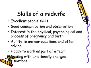 The Role of the Midwife in Public Health.ppt
