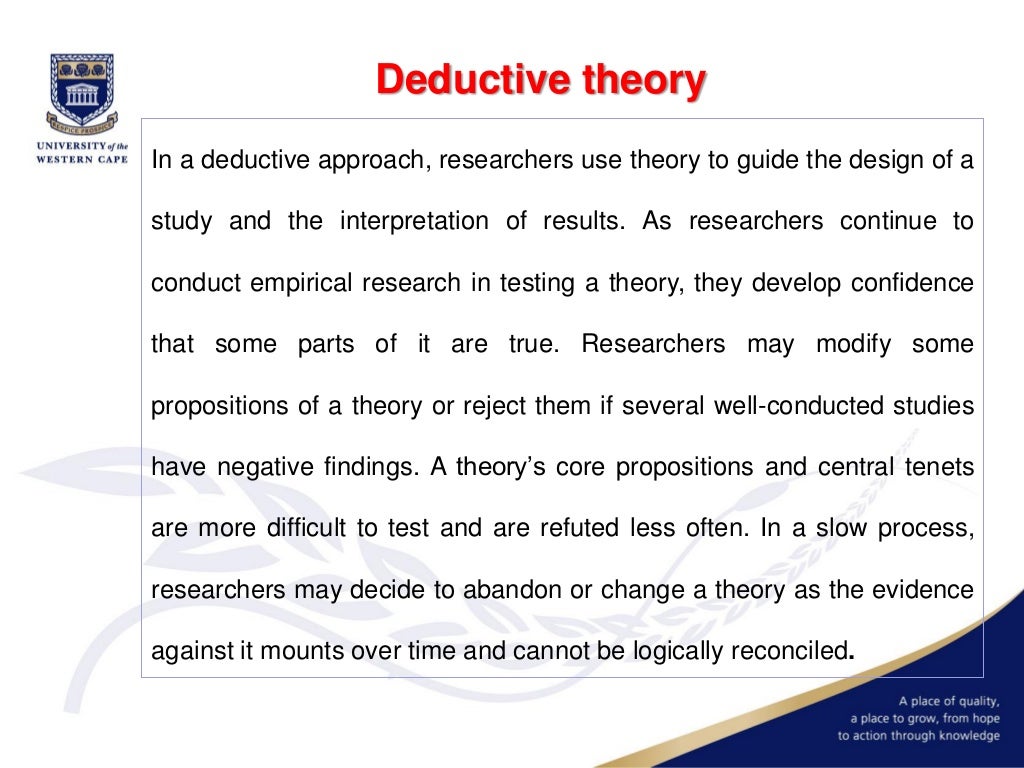 The role of theory in research