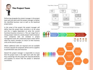 The role of the project manager | PPTX