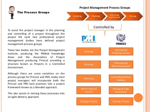 The Role Of The Project Manager