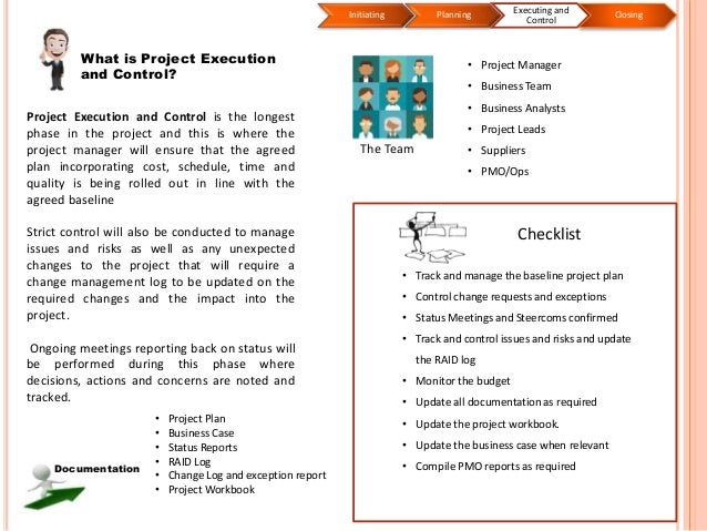 a project plan including a schedule including project goals a schedule roles and responsibilities an Outcome of the project ultimate decision maker for issues that impact the business approves the project schedule secures funding including project health responsible information technology services project roles and responsibilities the following. a project plan including a schedule including project goals a schedule roles and responsibilities an Outcome of the project ultimate decision maker for issues that impact the business approves the project schedule secures funding including project health responsible information technology services project roles and responsibilities the following.