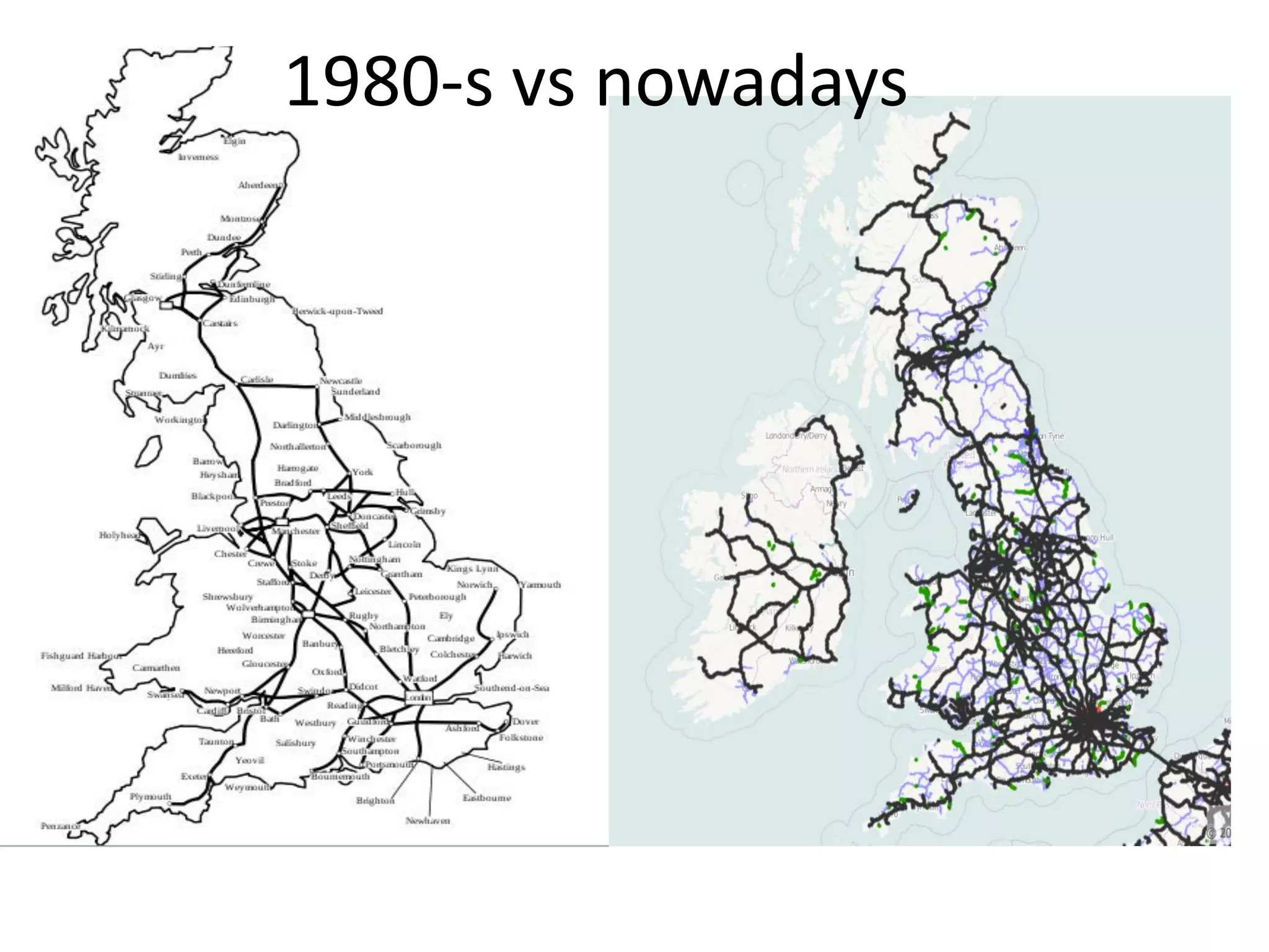 1980-s vs nowadays
 