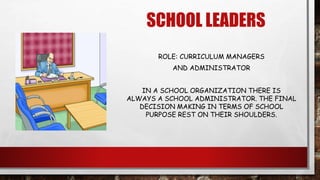 The role of the stakeholder in curriculum implementation.pptx