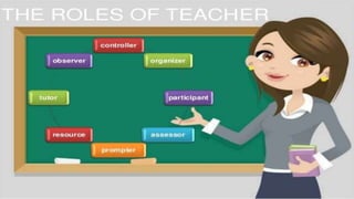 The Role Of_The_Teacher