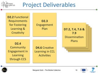 CV	
  
Project	
  Deliverables	
  
D2.2	
  Func3onal	
  
Requirements	
  
for	
  Fostering	
  
Learning	
  &	
  
Crea3vity...