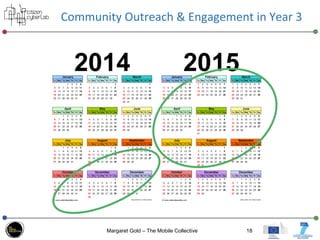 Margaret Gold – The Mobile Collective 18
Community	
  Outreach	
  &	
  Engagement	
  in	
  Year	
  3	
  
 