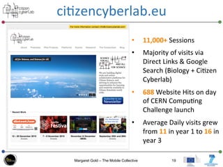 ci3zencyberlab.eu	
  
Margaret Gold – The Mobile Collective 19
•  11,000+	
  Sessions	
  
•  Majority	
  of	
  visits	
  v...