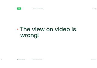 twentythree.com
TwentyThree™ – The Video Company 09:00 AM
#marketing #automation #video
Copenhagen, Denmark
•
The view on video is
wrong!
11
 