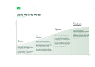 twentythree.com
Copenhagen
TwentyThree™ – The Video Company 00:23
3
Video Maturity Model

By TwentyThree
Enabling a visual driven
organization where every prospect,
customer, and employee will
engage with video on their journey,
this with accumulated digital value
from every single view across all
use cases.

Utilise and scale existing setup
across multiple business units
and/or geographies across your
organisation. Get access to more
tools like ‘Personal’ to start the
journey towards becoming a video
enabled organisation with proved
impact on your business results
across the organisation. 

Identify best practice and top
performing content to drive higher
conversion rates in a re
fi
ned Video
setup and optimised formats. By
ensuring the collection of all
content and user data, unifying
your digital setup to start adding
digital value from every single view. 

Ensuring all video content and
consents are secure and on brand,
and integrated to your Key
Martech components in a
frictionless setup. A best of breed
video solution for to back your
‘Own the experience’ journey. 

Maturity
Time
001

Baseline
002

Iteration
003

Expansion
004

Video Enabled
Organisation
 