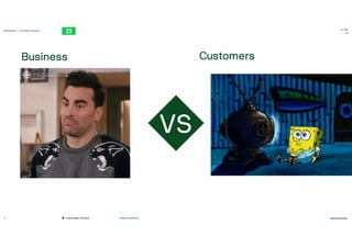 TwentyThree™ – The Video Company
twentythree.com
16:00
#video #marketing
Copenhagen, Denmark
6
Business Customers
VS
 