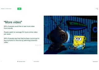 TwentyThree™ – The Video Company
twentythree.com
16:00
#video #marketing
Copenhagen, Denmark
7
“More video”
85% of people would like to see more video
from brands.

People watch on average 18-hours online video
per week.

84% of people say that they’ve been convinced to
buy a product or service by watching a brand’s
video.

Wyzowl, 2021

 