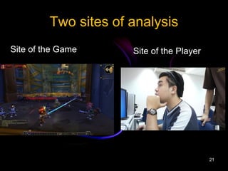 Two sites of analysis
Site of the Game Site of the Player
21
 
