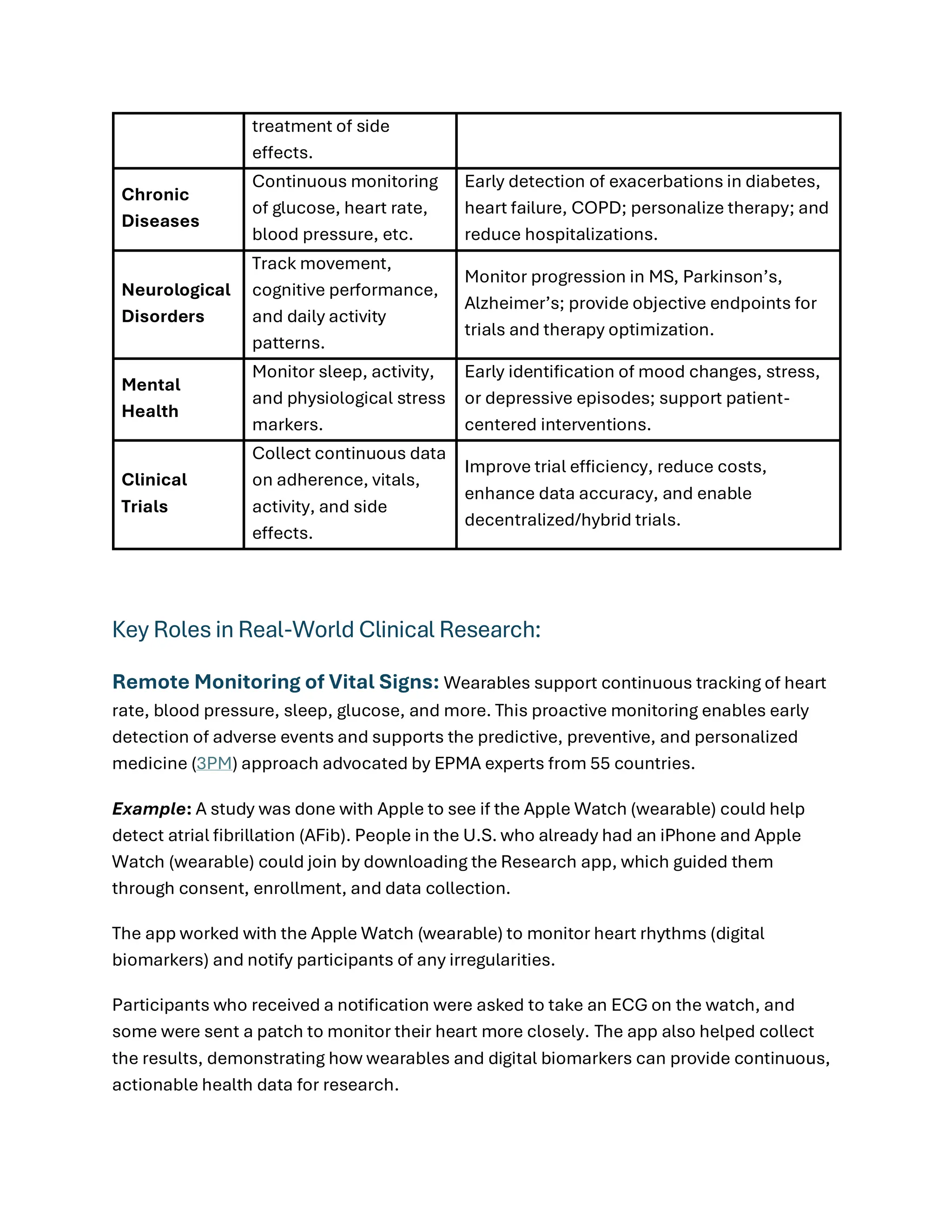 The Role of Wearables and Digital Biomarkers in Clinical Research | PDF