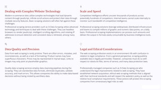 The Role of Web Scraping in Competitive E-commerce Intelligence.pdf