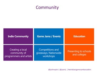 @joshnaylor | @jvanrij | #windowsgamesambassadors
Community
 