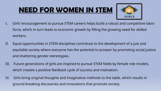 The role of Women in STEM ppt.ppt created for educayx | PPTX