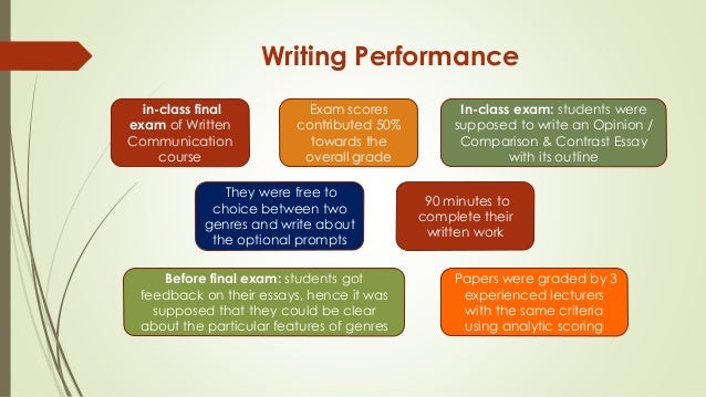 Tailored essays