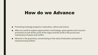 The Role of Youth in Peaceful Coexistence | PPTX