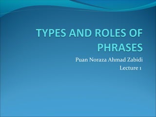 Puan Noraza Ahmad Zabidi
Lecture 1
 