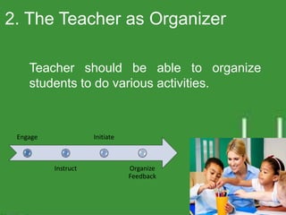 2. The Teacher as Organizer 
Teacher should be able to organize 
students to do various activities. 
Engage 
Instruct 
Initiate 
Organize 
Feedback 
 
