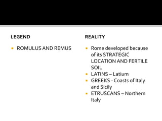 LEGENDROMULUS AND REMUSREALITYRome developed because of its STRATEGIC LOCATION AND FERTILE SOILLATINS – LatiumGREEKS - Coasts of Italy and SicilyETRUSCANS – Northern Italy