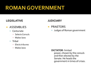 ROMAN GOVERNMENTLEGISLATIVEASSEMBLIESCenturiateSelects ConsulsMakes lawsTribalElects tribunesMakes lawsJUDICIARYPRAETORSJudges of Roman governmentDICTATOR- limited power, chosen by the consuls and then elected by the Senate. He heads the government in times of crises. 